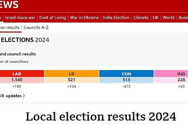 BBC Elections 2024 Site Headline Lib Dems in 2nd Place
